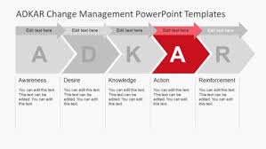Smart Chart Powerpoint Templates