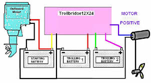 24 volt trolling batteries user manual