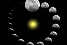 Dalam materi kali ini kami akan menyajikan informasi mengenai kosakata bahasa inggris tentang nama bulan dalam setahun beserta cara pengucapannya, dan. Mengenal Nama Nama Bulan Pada Era Pra Islam Republika Online