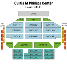 Curtis M Phillips Center For Performing Arts Gainesville