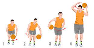 effective basketball drills