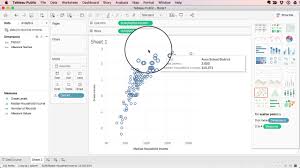 Scatter Chart With Tableau Public