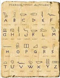 A Modified Version Of The Hieroglyphic Chart From Group It