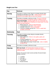 how to create a personal fitness plan