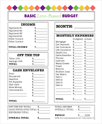 Basic Zero Based Budget Worksheet Template Download Simple Budget