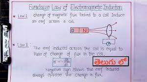 The minus sign in faraday's law of induction is very important. Faraday S Law Of Electro Magnetic Induction Detailed Explanation In Telugu Class 12 Youtube