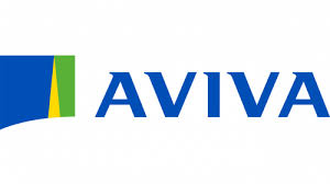 Aviva Logo | evolution history and meaning, PNG | Logo evolution, Logos,  Aviva