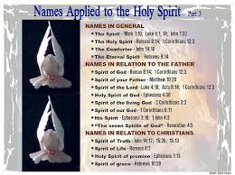 Names Applied To The Holy Spirit 3 Holy Spirit