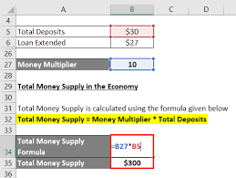 Money Multiplier Formula Calculator