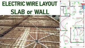 We can see in the above diagram that the left side is following look for a house electrical wire color code guide: How To Plan House Wiring