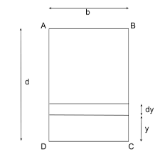 moment of inertia of rectangle section