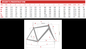 Eddy Merckx San Remo 76 Disc Ultegra Di2 Brands Cycle And