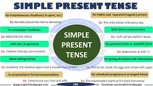 The simple present is a form of the verb that shows the action takes place in the present. Simple Present Tense English Grammar English Study Page