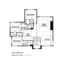 the sequoia 2022 parade of homes