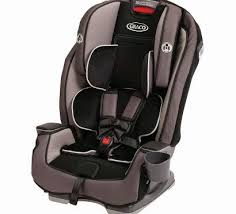 Graco Milestone Review Compared With