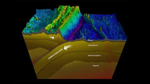 The deep sea or deep layer is the lowest layer in the ocean, existing below the thermocline and above the seabed, at a depth of 1000 fathoms (1800 m) or more. Ocean Trenches Woods Hole Oceanographic Institution