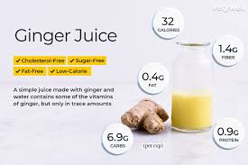 Generally wine is 12% alcohol. Ginger Juice Nutrition Facts Calories Carbs And Health Benefits