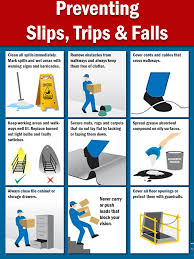 preventing slips and trips at work