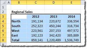 stacked bar and column charts in excel