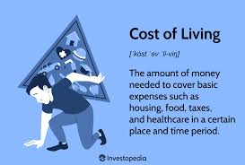 cost of living definition how to