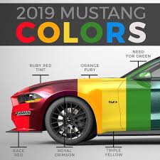 2019 Ford Mustang Color Guide Mustang