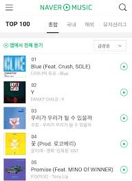 Chart 190809 10pm Kst Naver Music Rising Chart 2 Fanxy