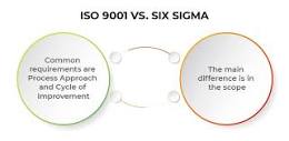 ISO 9001 vs. Six Sigma: The similarities and differences