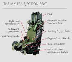 former ejection seat maintainer