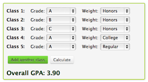 how to calculate weighted gpa