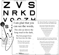 Low Vision Letter Chart In Multiple Languages