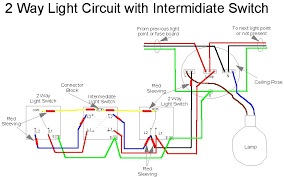 In order to make sure that the electric circuit is constructed correctly, wiring lights diagram is demanded. House Wiring Radial Circuit