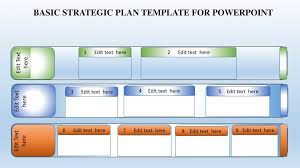 Basic Strategic Plan Template For