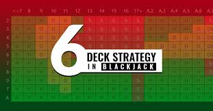 6 Deck Strategy Ultimate Blackjack Strategy Guide