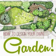 The Rainforest Garden How To Design