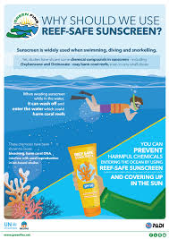 reef safe sunscreen what you and your