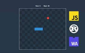 When was the last time you played the classic snake game? Snake Game With Rust Javascript And Webassembly Part 2 By Rodion Chachura The Startup Medium