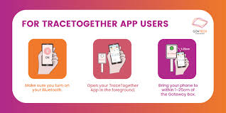 Remote unlocking allows the recipient to remotely unlock if there is a sifely gateway set up. Govtech Singapore V Twitter With The New Safeentry Gateway Box Tracetogether Users Can Check In By Simply Placing Their Tracetogether Token Or Mobile Device With The Tracetogether App Running Within 25cm Of