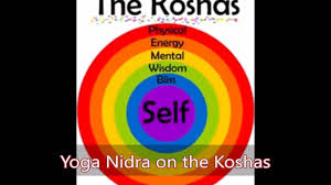 yoga nidra esoteric sensory the koshas