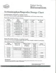 Acetaminophen Ibuprofen Dosage Chart The Quest For Health