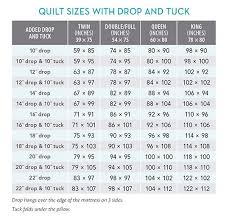 Free Download Drop And Tuck Quilt Sizes Chart Quilt Sizes
