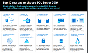 overview of sql server 2019 features