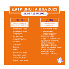 Зно 2021 в україні, реєстрація, правила та умови. Zno