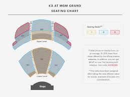 Luxor Seating Chart For Criss Angel Theater Las Vegas Arena