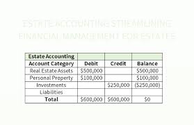 estate accounting streamlining