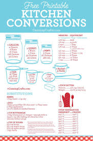 Free Printable Kitchen Conversion Chart Kitchen Conversion