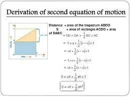 Derive The Second Equation Of Motion By