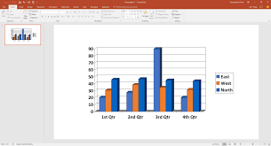 Dynamic Charts And Graphs In Powerpoint Presentationpoint