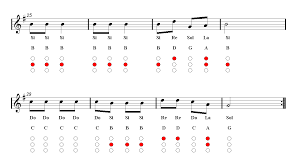 Jingle Bells Trumpet Sheet Music Guitar Chords