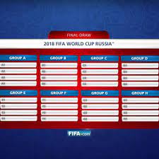 world cup draw ranking the teams in