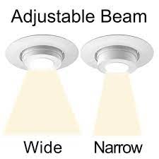 adjule beam angle and bulb